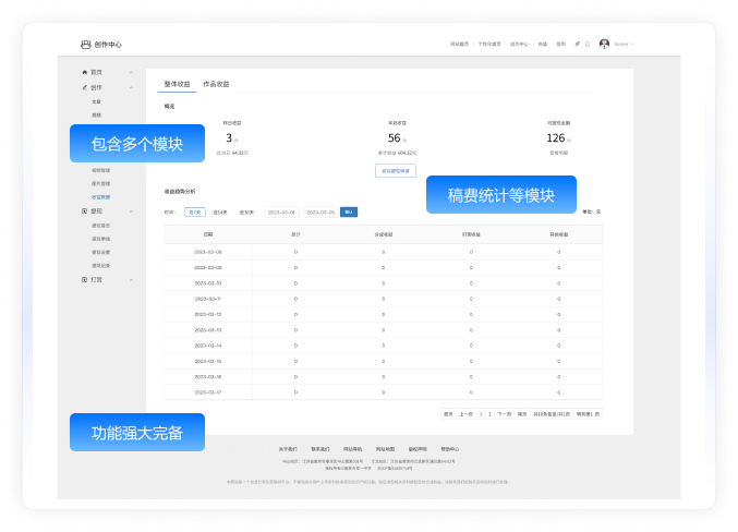 功能完備 功能完備